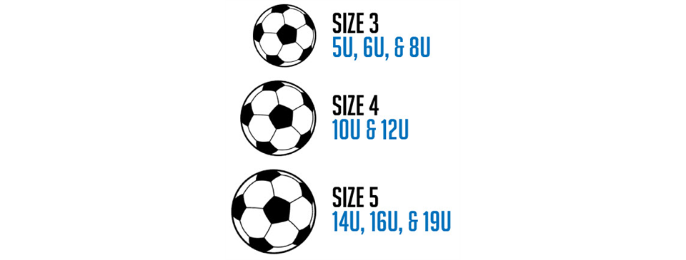 Information on Ball Sizes