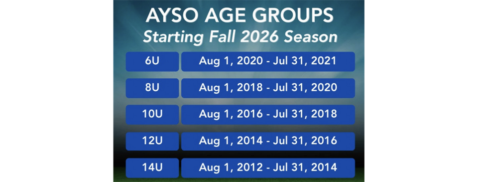 2026 Age Determination Chart